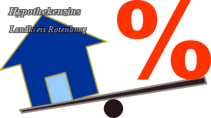 Baufinanzierung - Lk. Rotenburg
